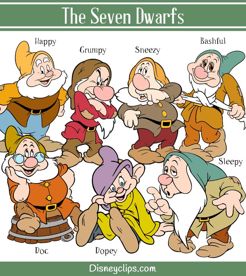 The Seven Dwarfs names