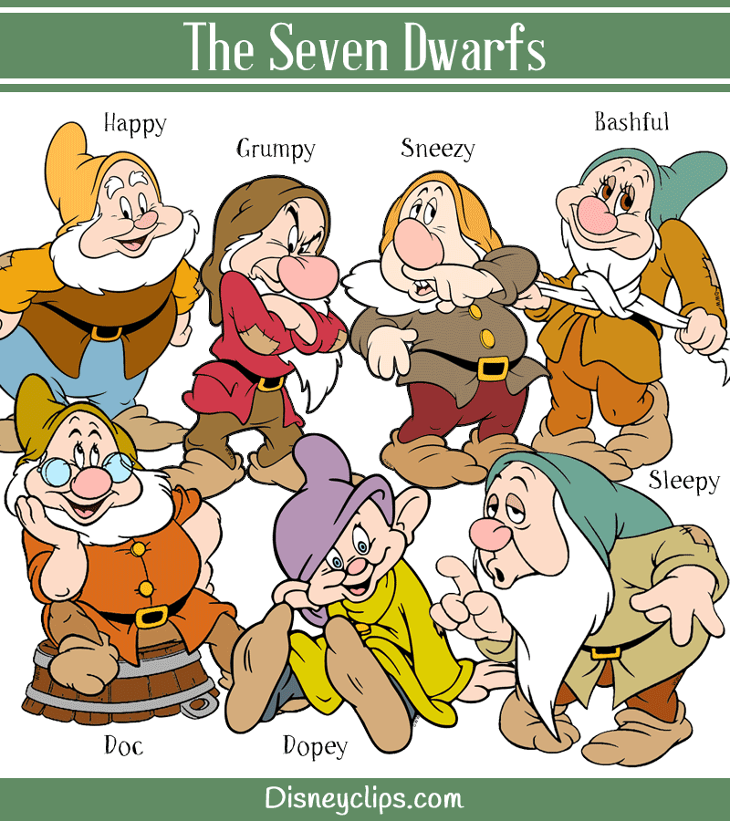 The 7 Dwarfs Names And Personalities From Snow White