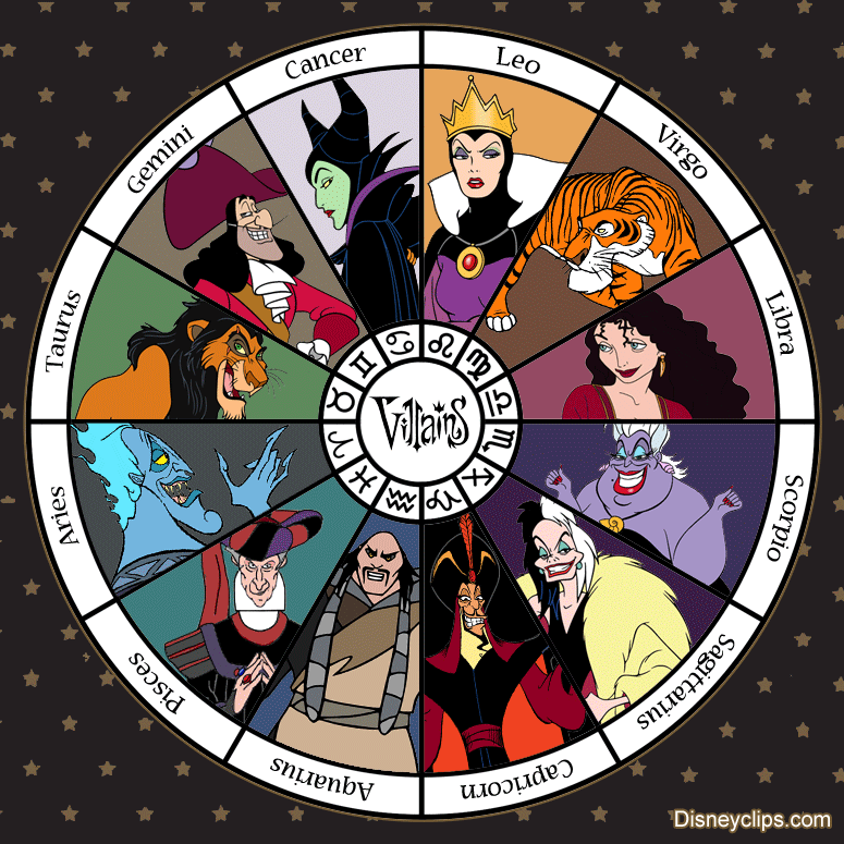 Disney Villains Zodiac signs