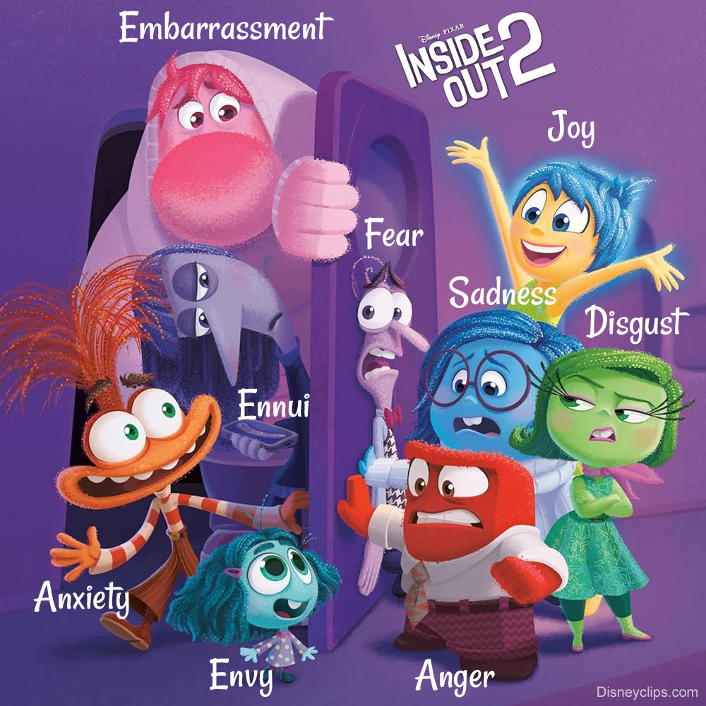 Inside Out 2 Characters